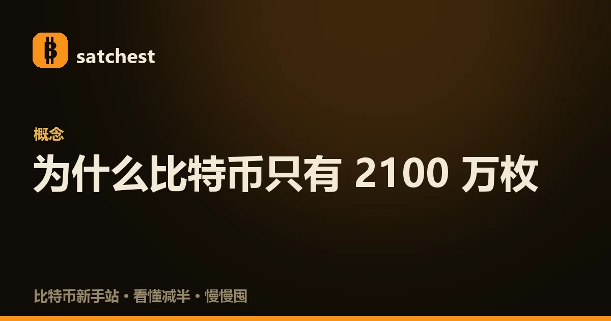 比特币 2100 万枚上限的示意:一条不断减半的区块奖励曲线,从 50 枚一路砍半累加,最终逼近 2100 万的封顶线